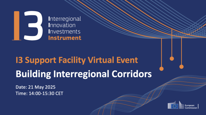 I3 Support Facility 6th virtual event: Building Interregional Corridors