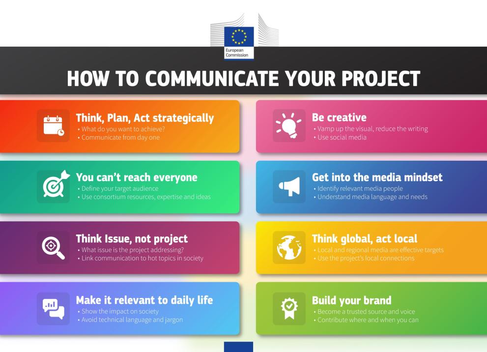 Communicating a project: 1. Think, plan, act strategically: ask What do you want to achieve.Communicate from day 1 2.Define you largest audience, use consortium resources. 3. Think issue, not project. Use hot topics in society. 4. Make it relevant to daily life 5. Avoid technical language and jargon. 5. Be creative (use pictures, reduce writing. 6. Think like journalists, find what is relavant to them. 7. Think global, act local. 8. Build your brand - become a trusted source and voice.