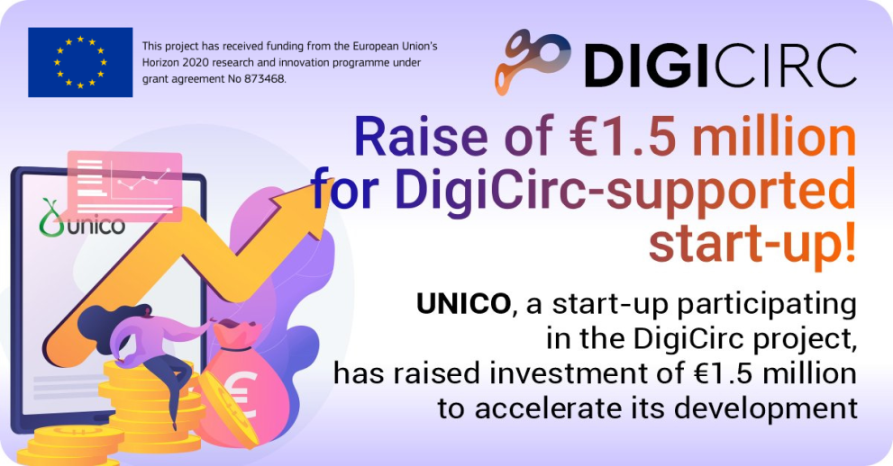 DigiCirc - UNICO