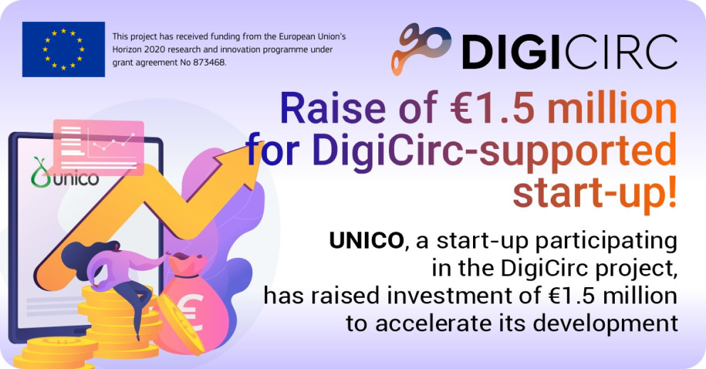 DigiCirc - UNICO 